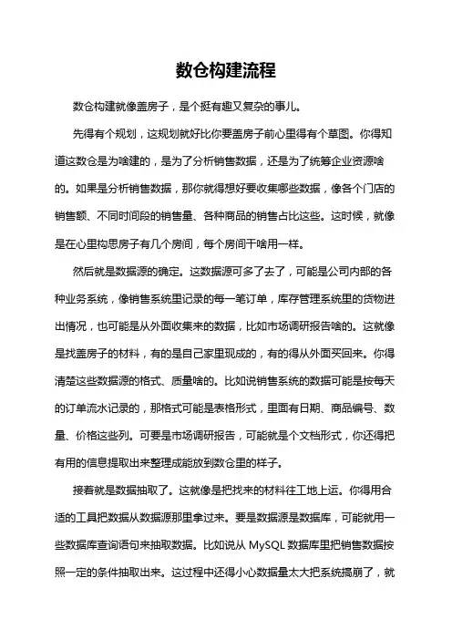 数仓构建流程
