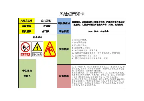 风险点告知卡模板