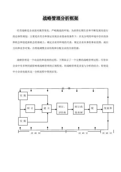 战略管理分析框架