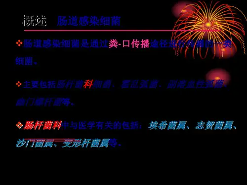 沙门氏菌和志贺氏菌的检测