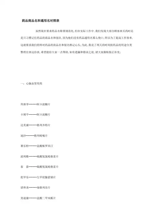 药品商品名和通用名对照表
