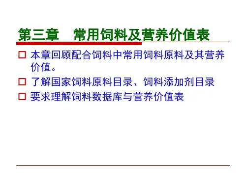 常用饲料原料与营养价值表