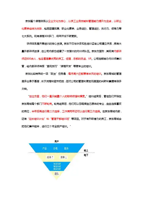 京东商城培训概况