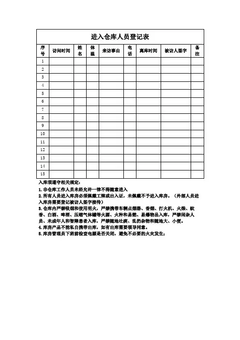 仓库访问登记明细表