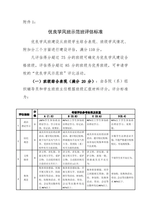 优良学风班示范班评估标准