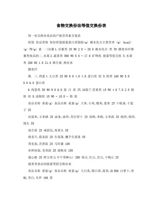 食物交换份法等值交换份表
