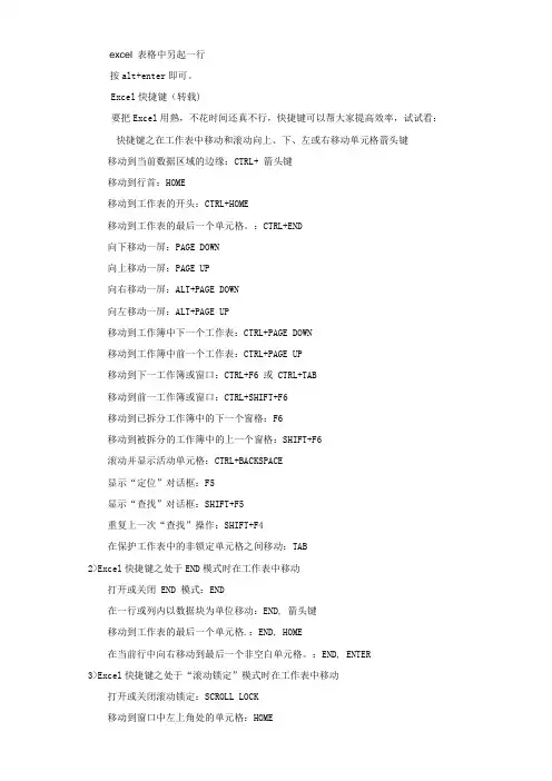 excel_常用命令快捷键CH整理版