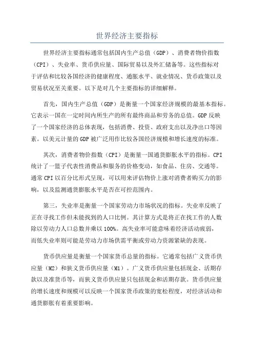 世界经济主要指标