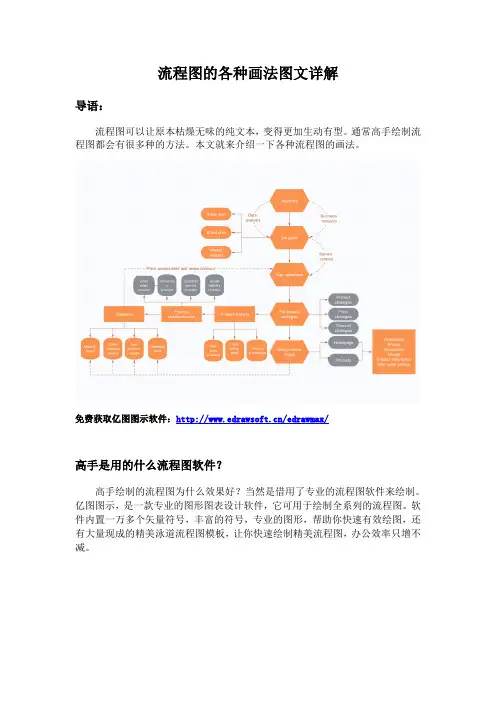 流程图的各种画法图文详解