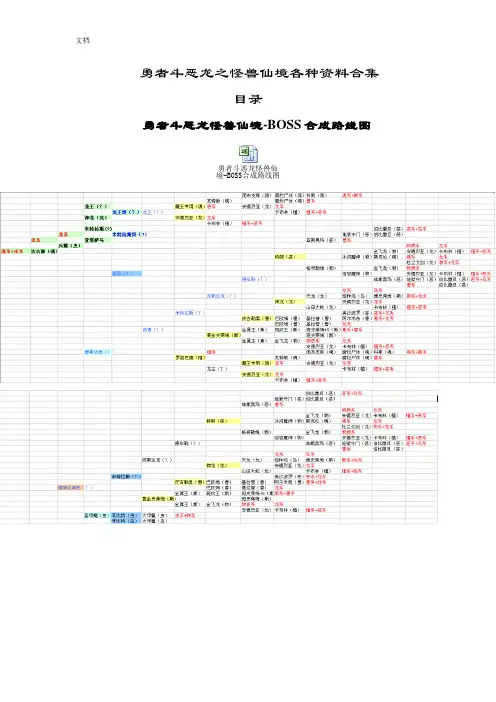 勇者斗恶龙之怪兽仙境图表资料合集(合成表_技能_路线图)