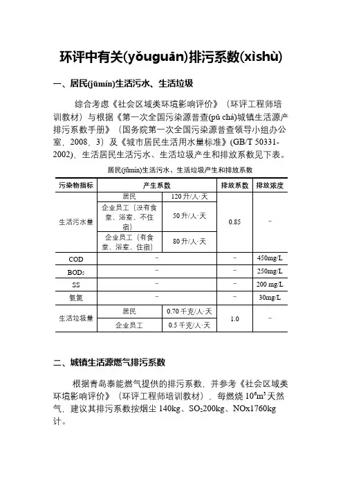 环评中有关排污系数
