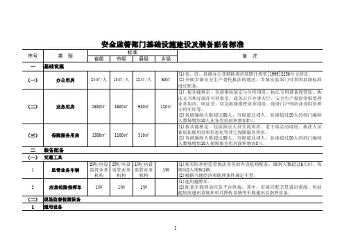 安全监管部门基础设施建设及装备配备标准
