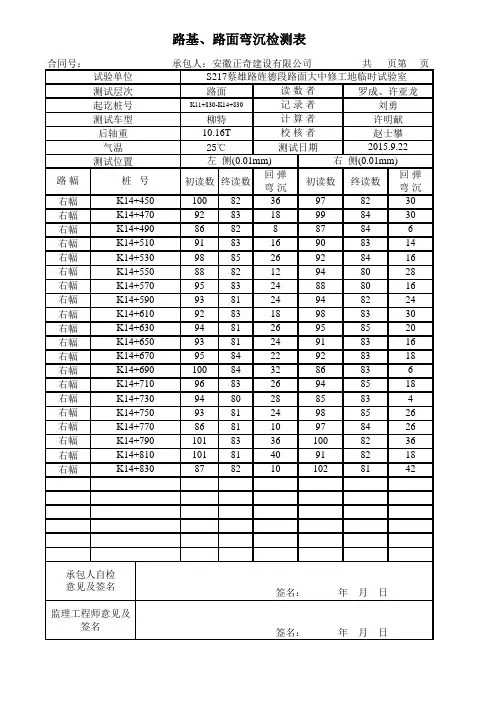 公路工程项目路面弯沉试验检测表