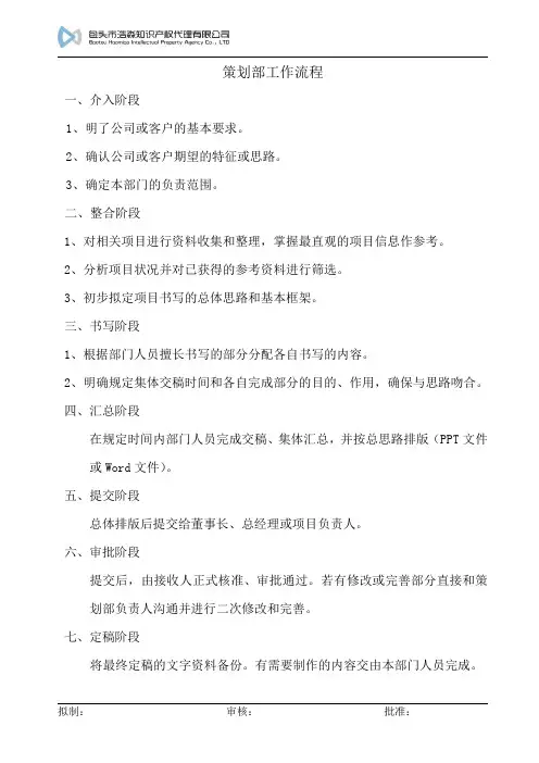 策划部工作流程