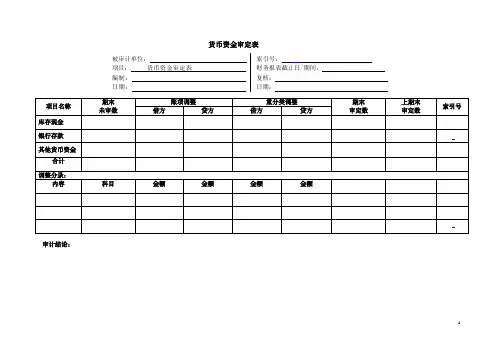 长春平安纸业公司4-1货币资金