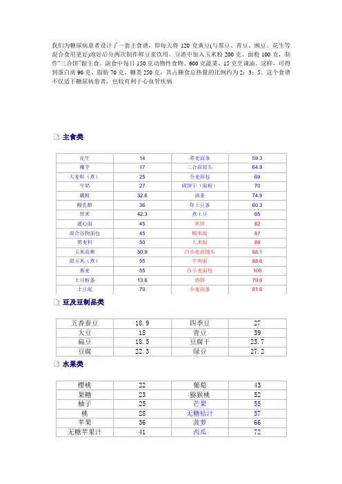 我们为糖尿病患者设计了一套主食谱