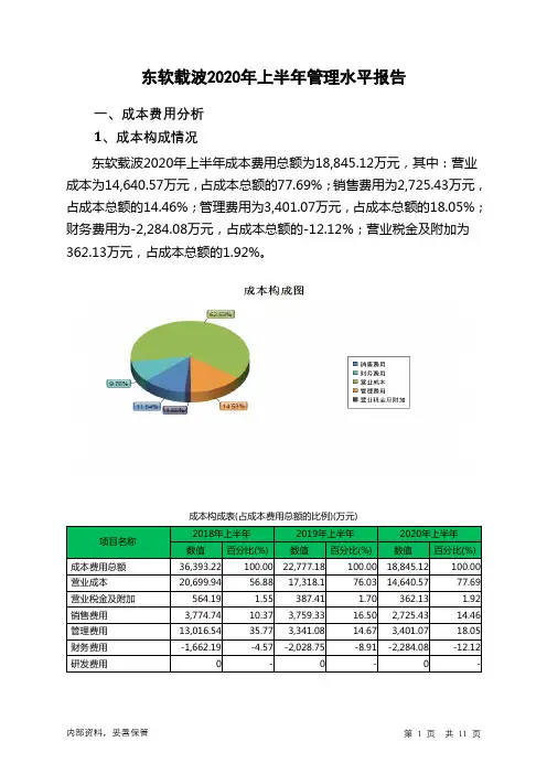 东软载波2020年上半年管理水平报告