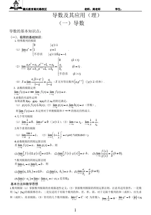 高考(理科)导数的定义,极限,几何意义应用以及导数的综合应用(以2011年高考题为例题讲解经典)