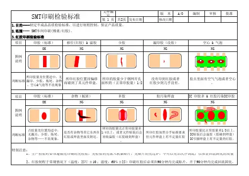SMT印刷检验标准