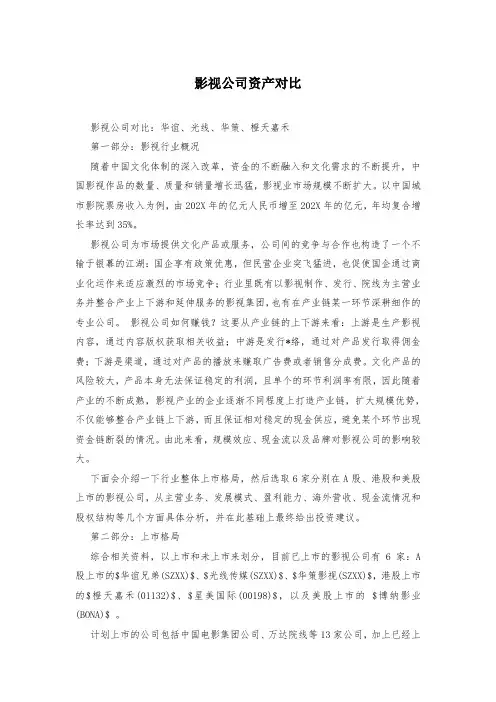 影视公司资产对比
