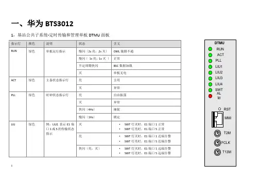 各系统单板指示灯含义及故障显示(含ONU、华为传输、FAS、BTS、直放站设备)