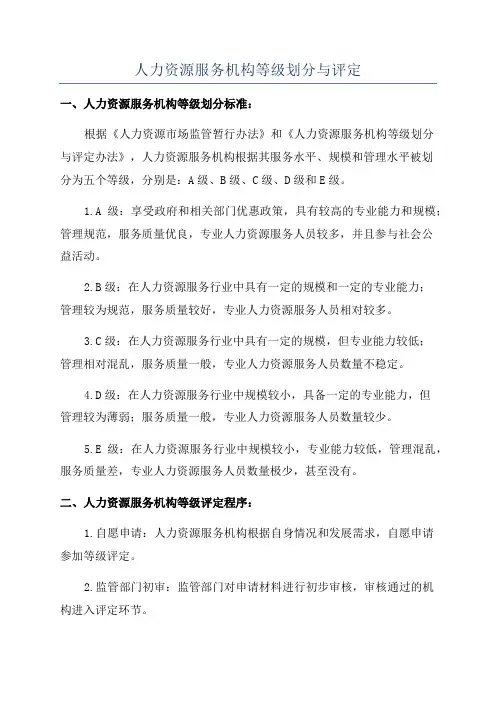 人力资源服务机构等级划分与评定