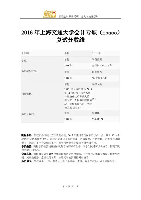 2016年上海交通大学会计专硕(mpacc)复试分数线