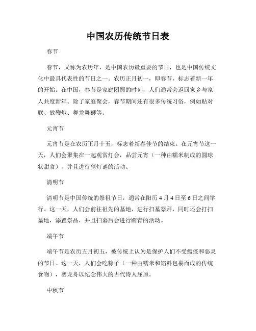 中国农历传统节日表