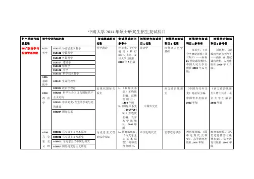 中南大学考研复试科目