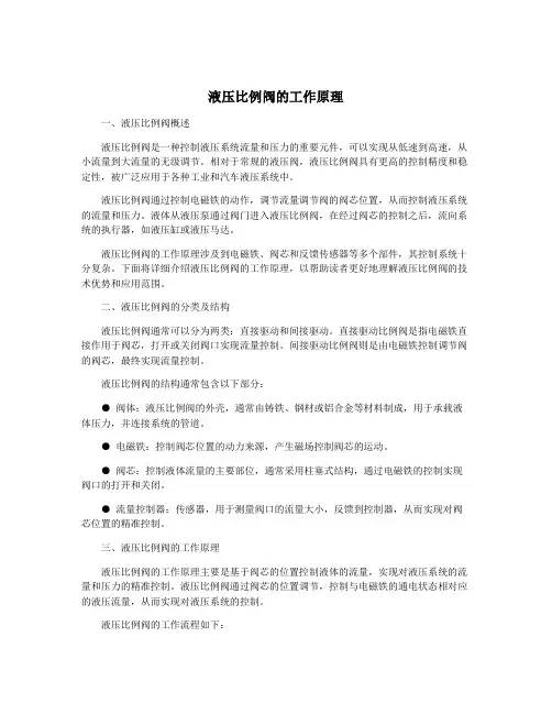 液压比例阀的工作原理