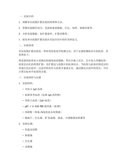 单向琼脂扩散实验报告