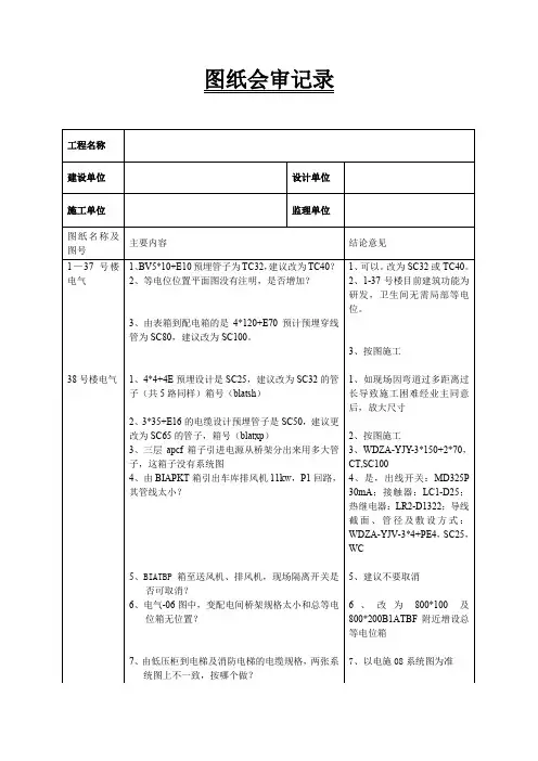 图纸会审记录全回复