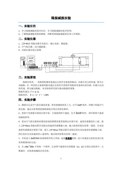 隔振减振实验