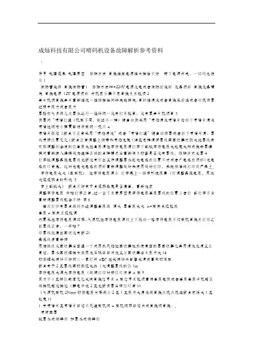 成灿喷码机故障解析