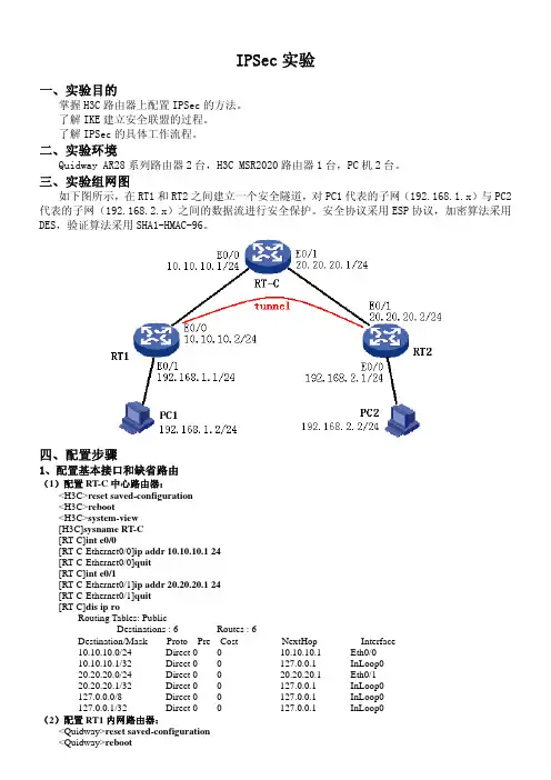 IPsec实验