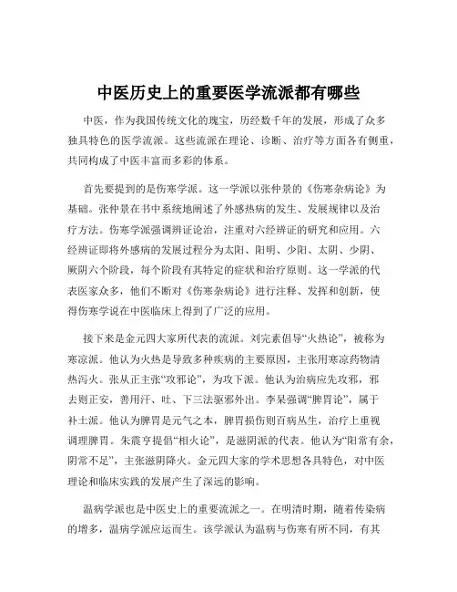 中医历史上的重要医学流派都有哪些