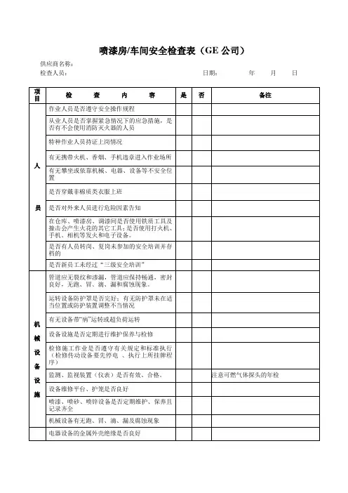 喷漆房安全检查表l