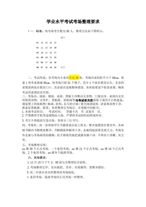 考场整理要求