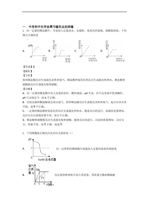 中考化学与金属与酸反应的图像有关的压轴题含答案(1)