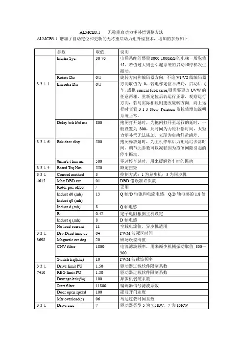 西子奥的斯5200调试说明内部