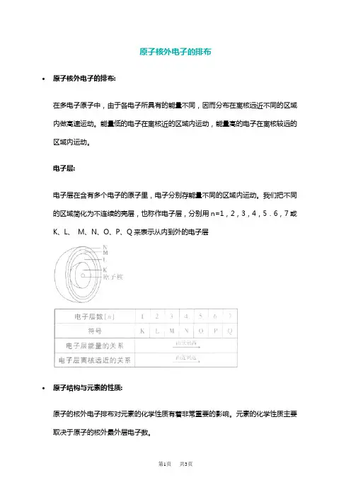 九年级化学原子核外电子排布规律性质