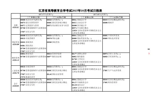 江苏省2015年10月自考科目安排考试时间表