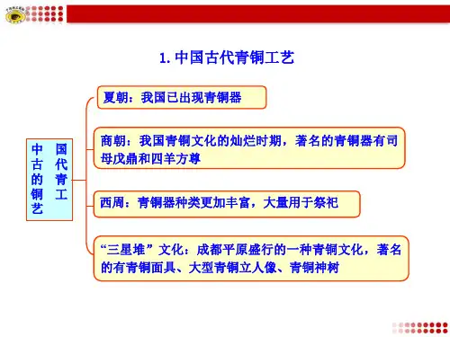 中国古代的科学技术知识框架