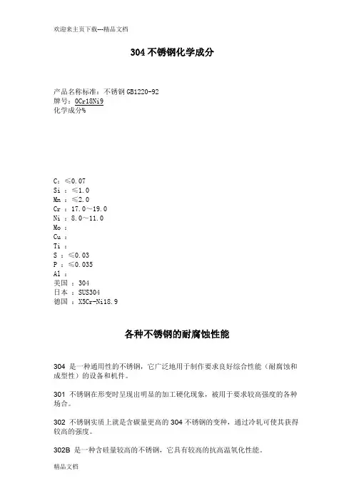 最新304不锈钢化学成分