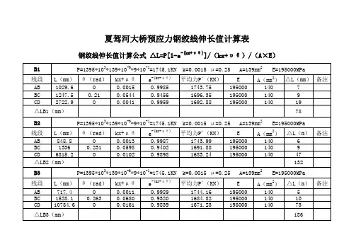 钢绞线计算