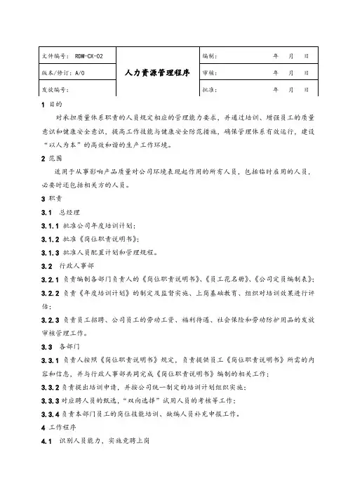 人力资源管理程序