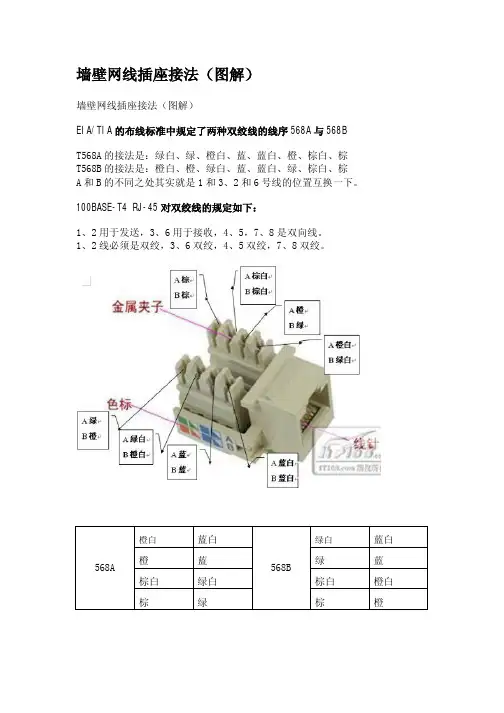 墙壁网线插座接法(图解)