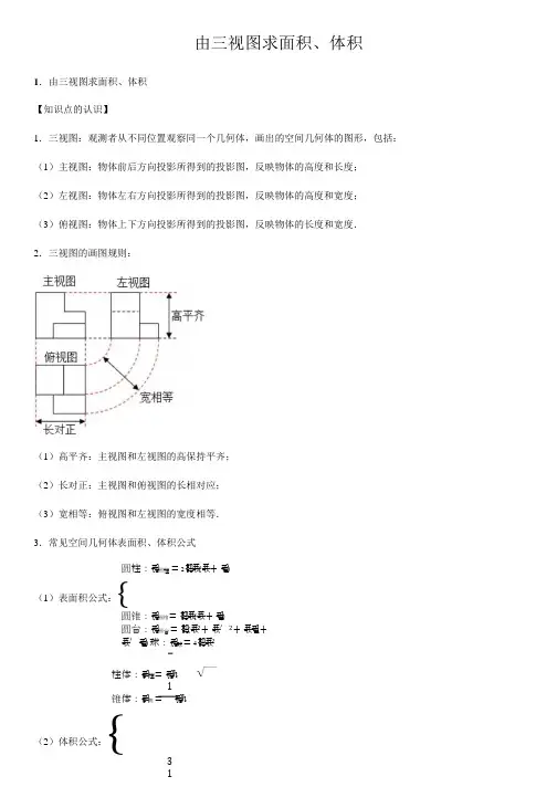 由三视图求面积、体积-高中数学知识点讲解