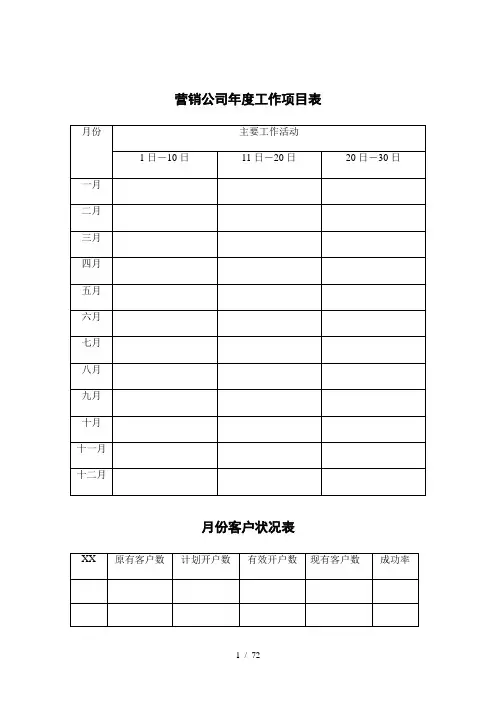 快速消费品销售管理手册