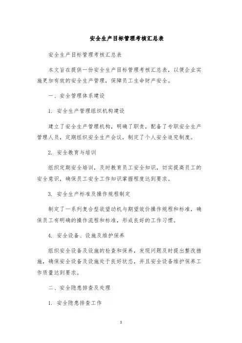 安全生产目标管理考核汇总表